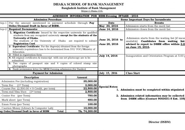 BIBM Final Result