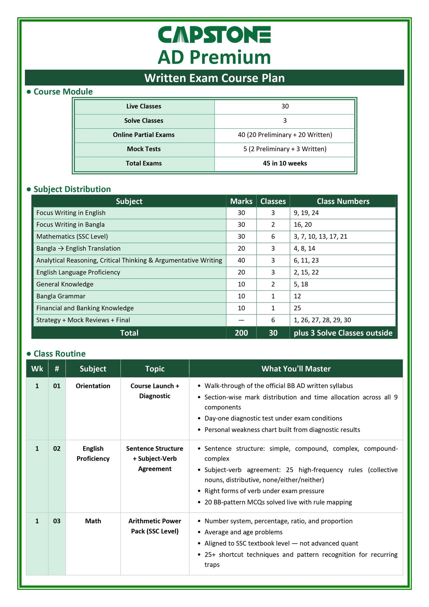 AD Premium Writing Course + Exam Batch (Online) - Image 2