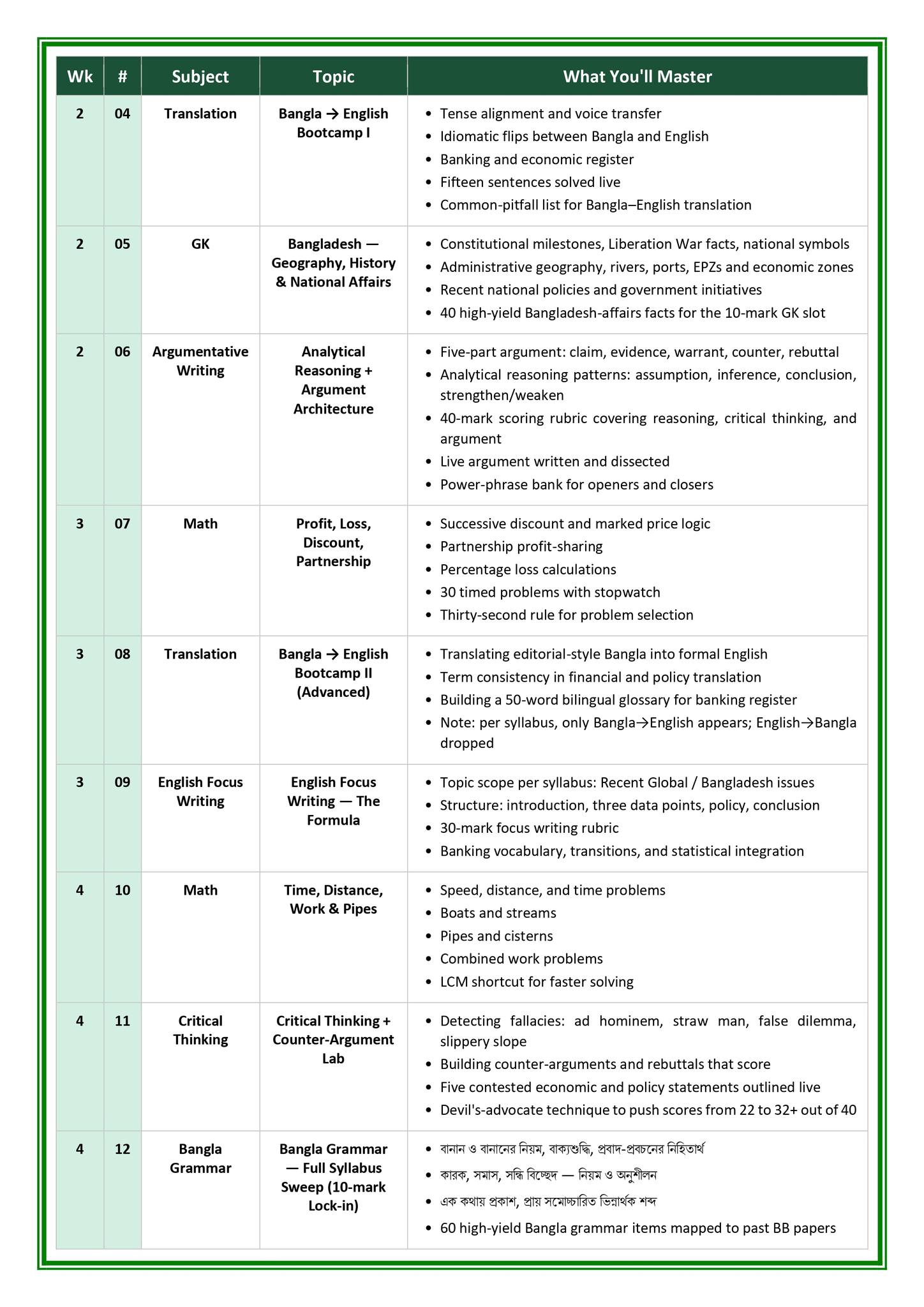 AD Premium Writing Course + Exam Batch (Online) - Image 3